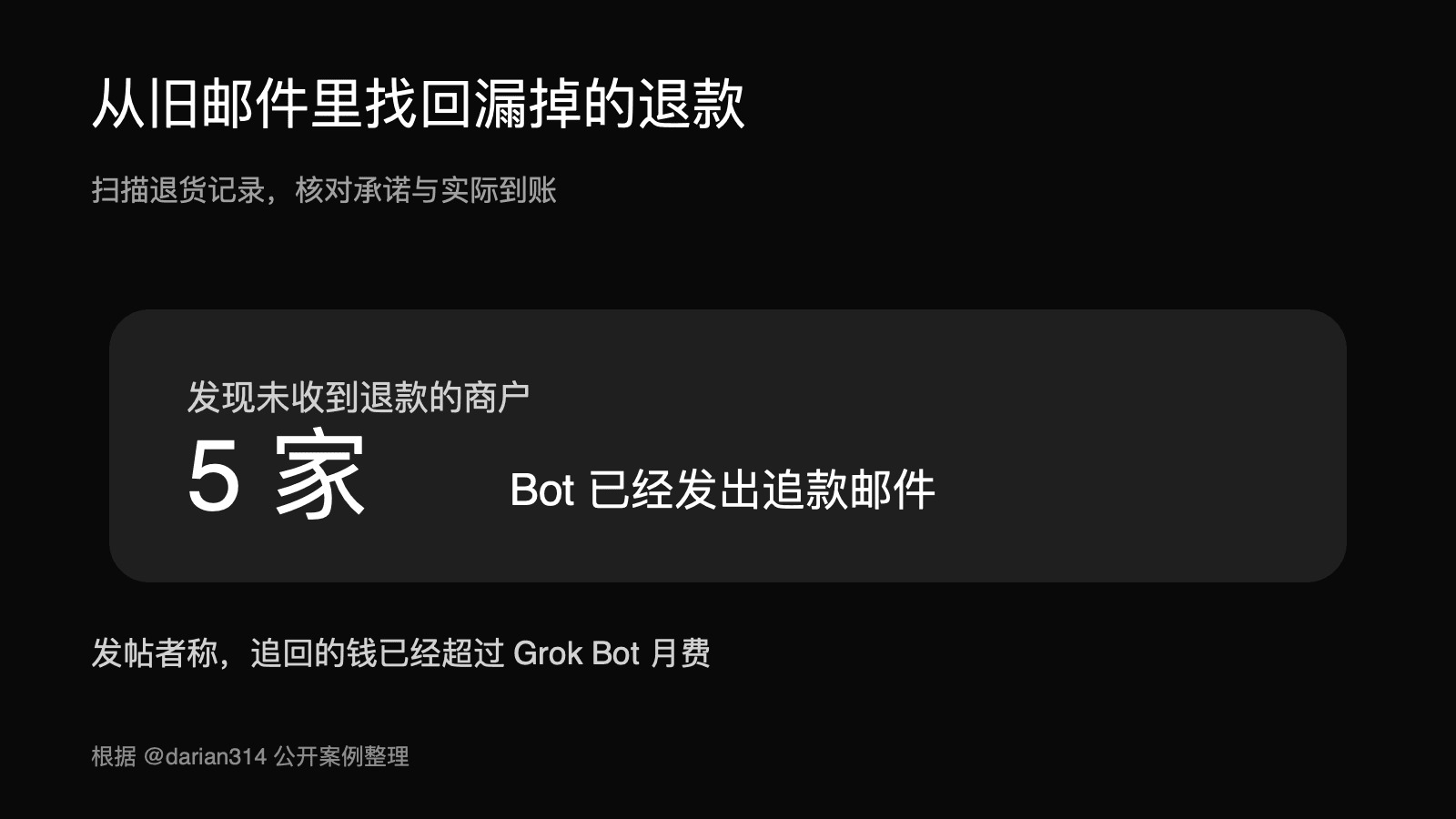 Grok Bot 从邮件中发现五笔未到账退款